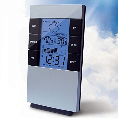 Norbi Indoor Desktop Humidity Meters Monitor Digital Hygrometer Thermometer Hygro Psychrometer with Large LCD Display